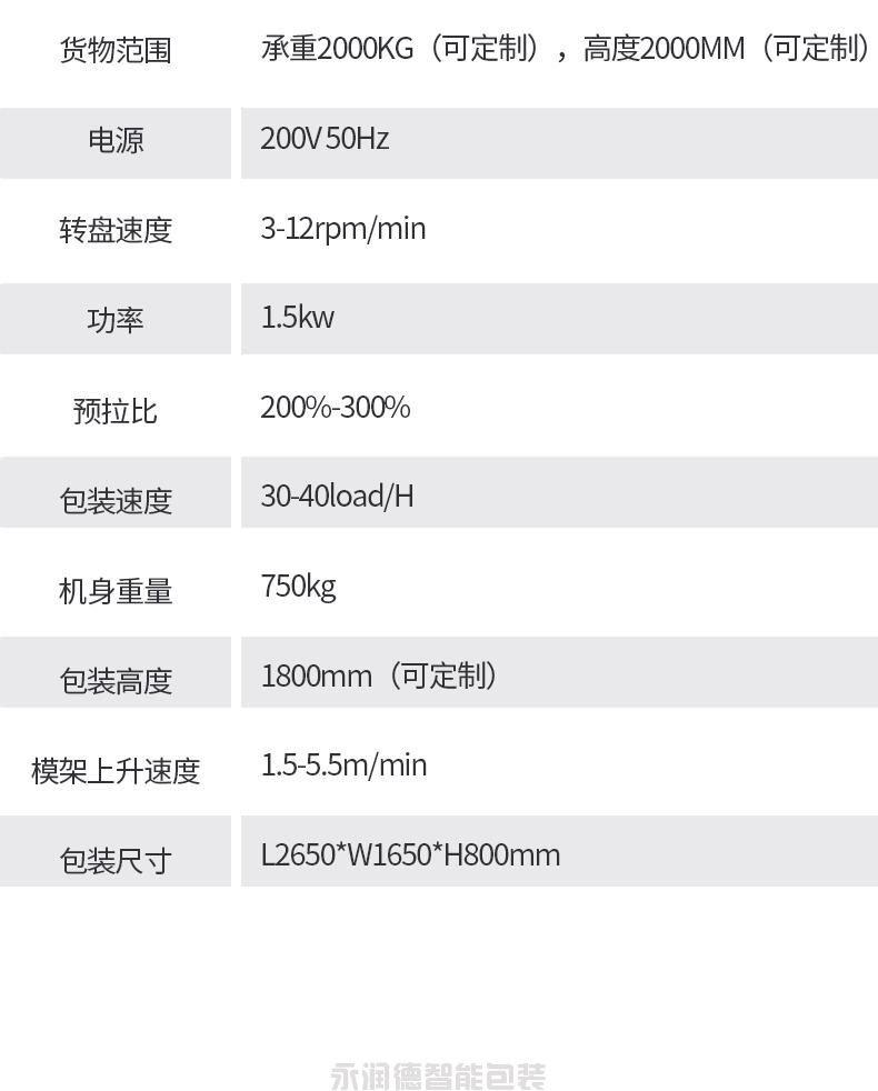 包裝機(jī)詳情_06.jpg